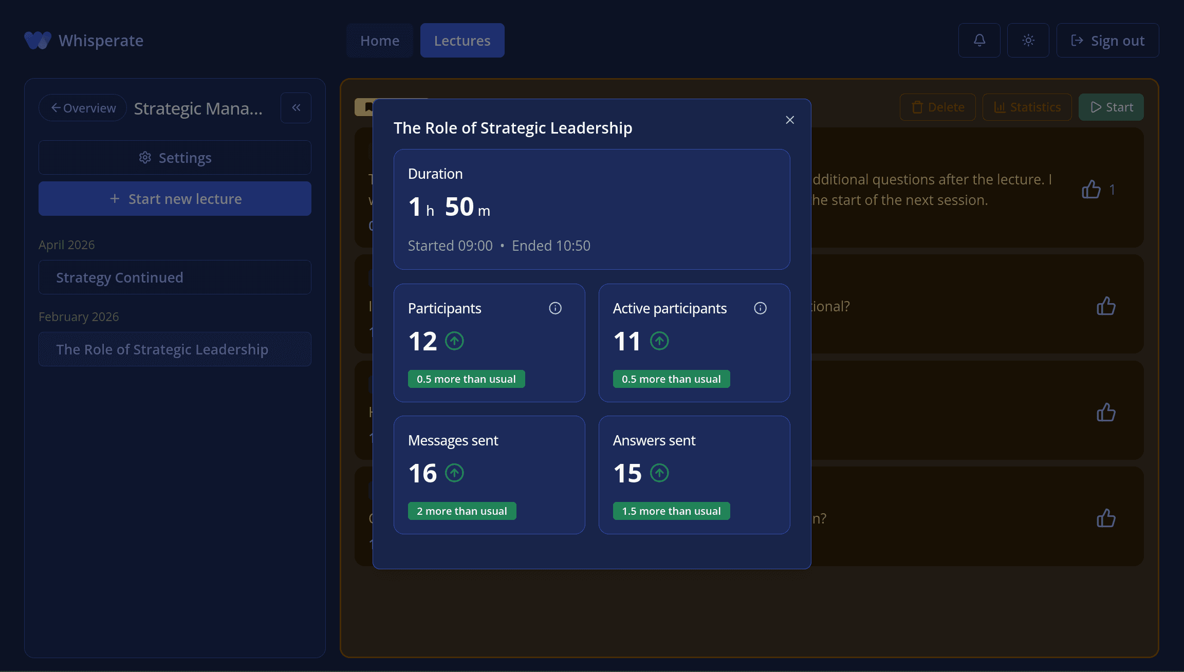 Screenshot of analytics